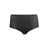 Femilet Norah High Waist Black